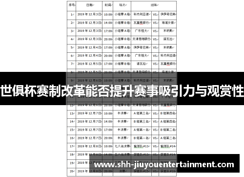 世俱杯赛制改革能否提升赛事吸引力与观赏性